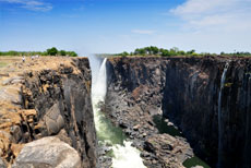 vicfalls3